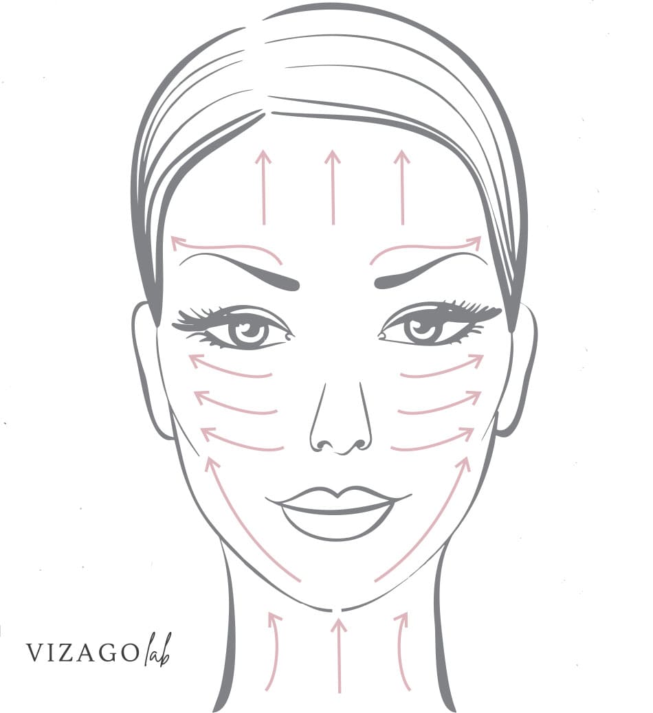 Instrukcja masażu gua sha